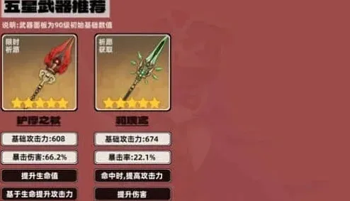 原神圣遗物