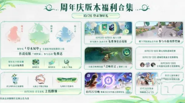 王者荣耀什么时候