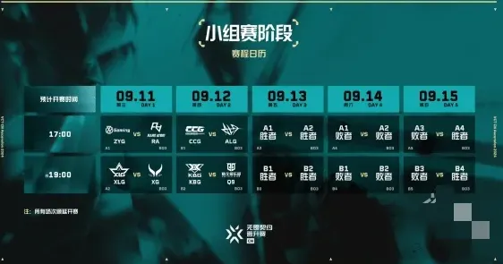 无畏契约赛制