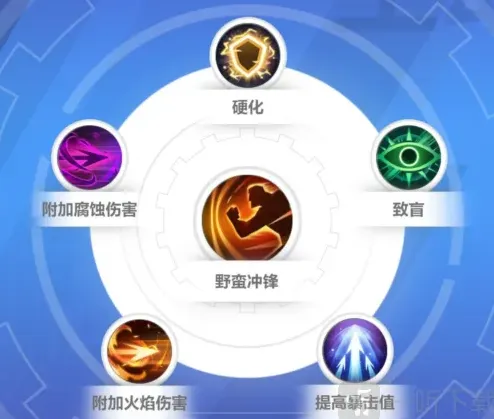 异常狂人