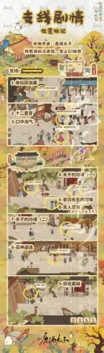 桃源深处有人家结梦