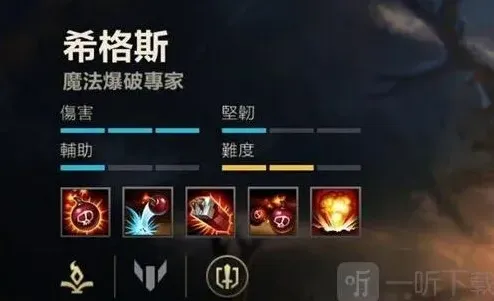 英雄联盟游玩