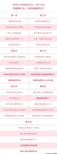 以闪亮之名新手七日任务完成指南