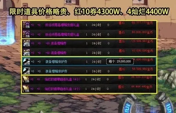 一路物价