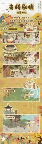 桃源深处有人家支线任务