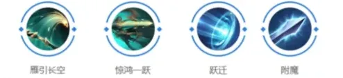 曙光英雄攻略
