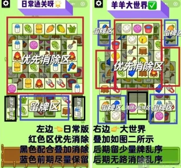 羊了个羊怎么过
