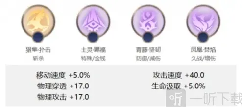 曙光英雄王昭君出装玩法