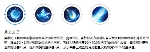 曙光英雄玩法介绍