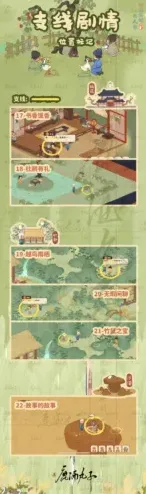 桃源深处有人家攻略