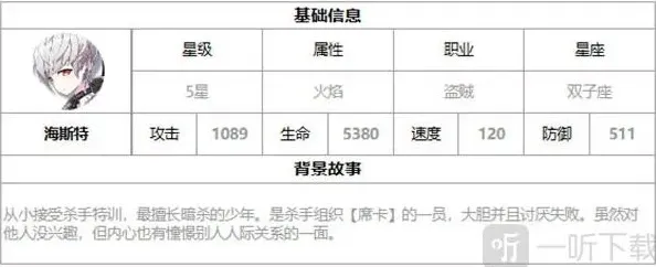 密室逃脱信息