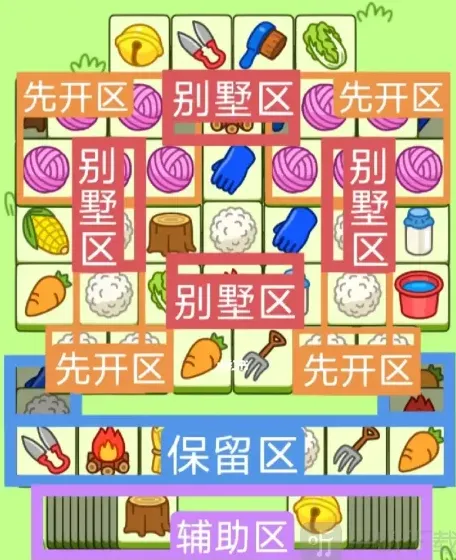 《羊了个羊》2.3攻略大全第二关
