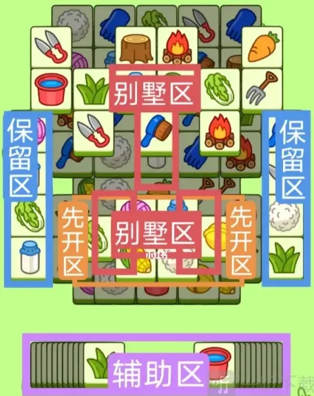 羊了个羊怎么过