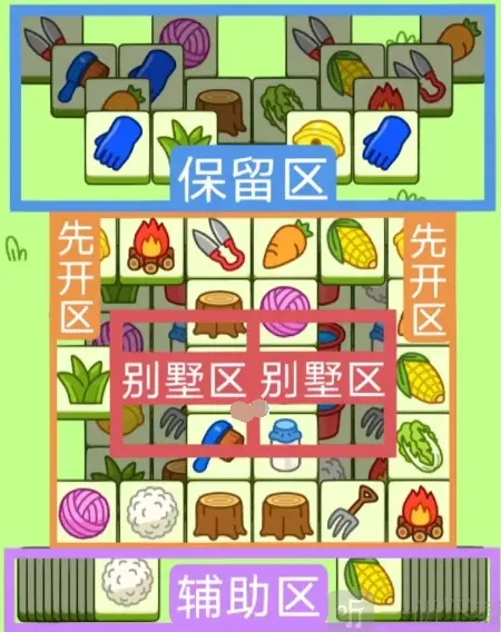 羊了个羊羊羊