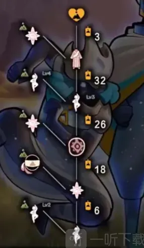 光遇僧袍