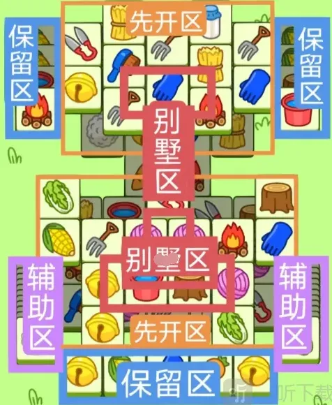 羊了个羊2.13关卡过关玩法