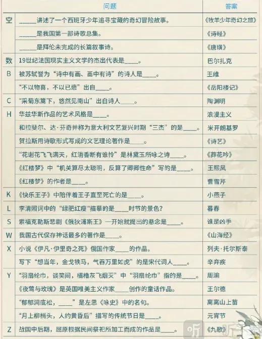 光与夜之恋温书