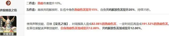 《鸣潮》露帕声骸词条搭配攻略