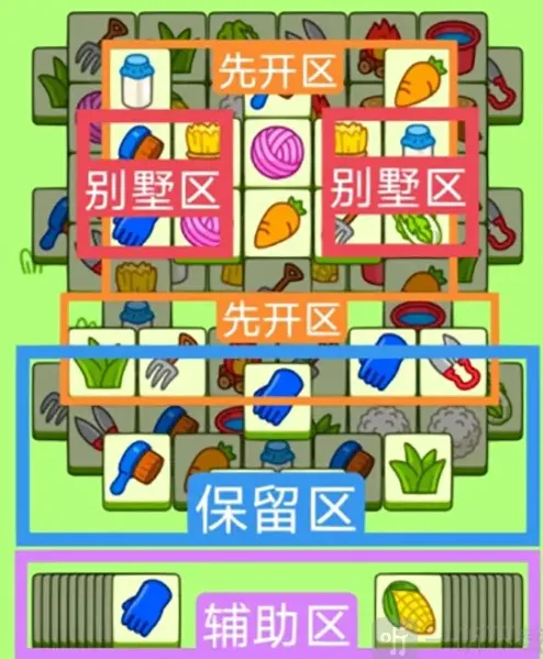 羊了个羊过关