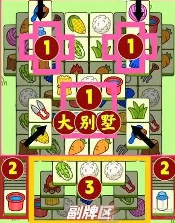 羊了个羊攻略