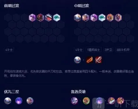 艾希阵容