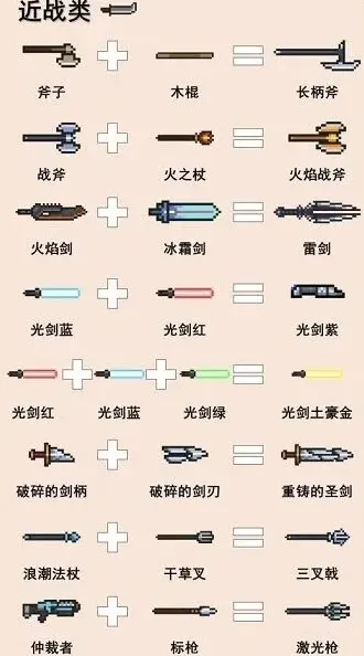 元气骑士图鉴