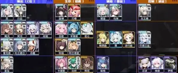交错战线角色强度表2024完整版