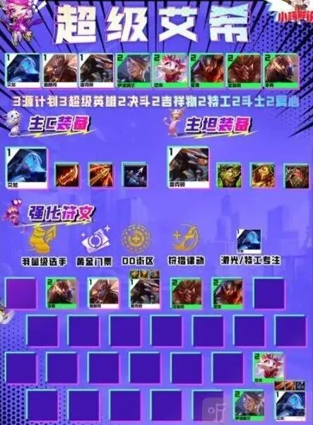 艾希云顶之弈