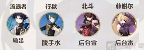 原神阵容搭配