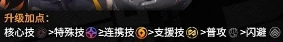绝区零绝区