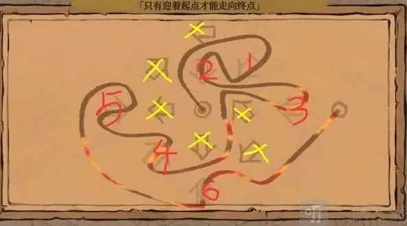 江南百景图起点
