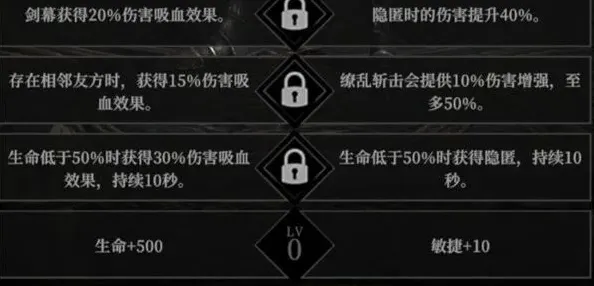 地下城堡天赋加点