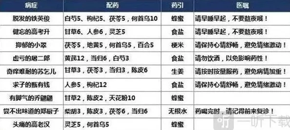 叫我大掌柜大掌柜