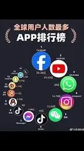 小红书自媒体平台