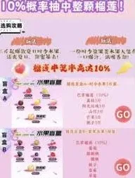 京东水果