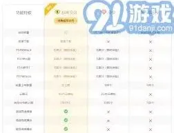 百度云盘免费