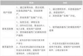 剪映是什么