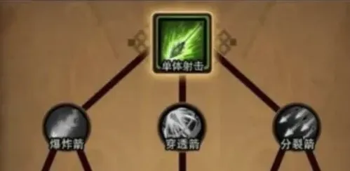 《连连看》技能加点推荐指南