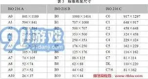 笔记课本