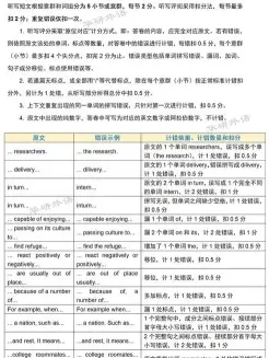 合格