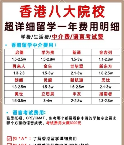 港币