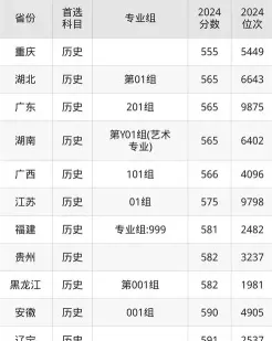 合格