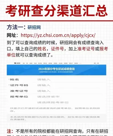 电子科技学院