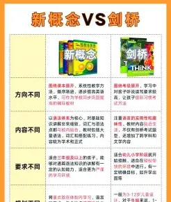 学习者