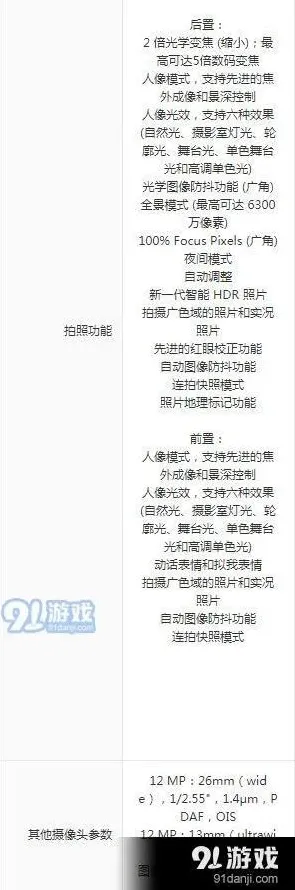 抖音详细介绍