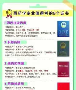 药学专业