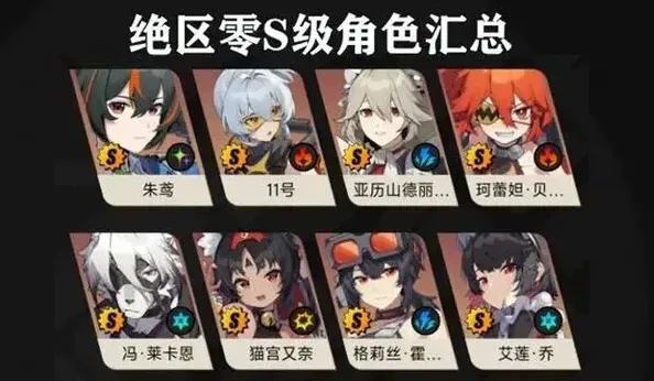 异常绝区