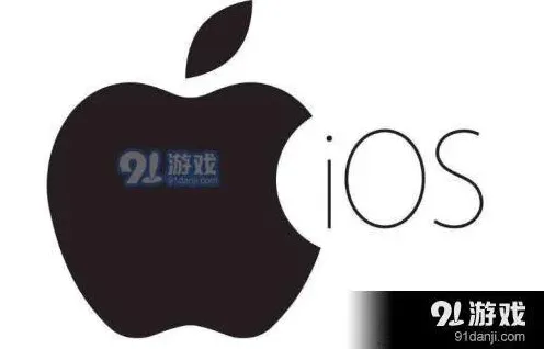 Gmail一览