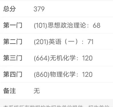 复查