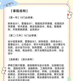 包括